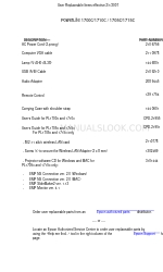 Epson 1705C - PowerLite XGA LCD Projector Перелік деталей