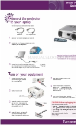 Epson 7800p - PowerLite XGA LCD Projector Быстрая настройка