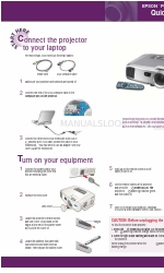 Epson 7900p - PowerLite XGA LCD Projector Installation rapide