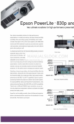 Epson 830p - PowerLite XGA LCD Projector Broszura i specyfikacje