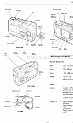 Epson PhotoPC 800 Информация о продукте