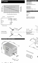 Eckerle EE2000 Skrócona instrukcja obsługi