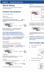 Epson PowerLite 1835 Quick Setup