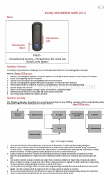ECKey EK6 series Manuel de l'installateur