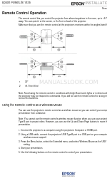 Epson PowerLite 1835 Manuale di installazione