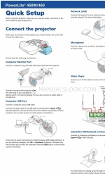 Epson PowerLite 460 Handbuch zur Schnelleinrichtung