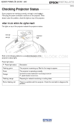 Epson PowerLite 460 Installationshandbuch