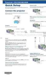 Epson PowerLite 480 Руководство по быстрой настройке