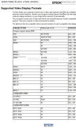 Epson PowerLite 4855WU Installation Handbook