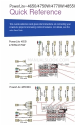 Epson PowerLite 4855WU Quick Reference