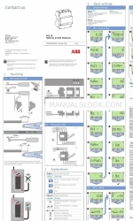 ABB B23 UL Installatiehandleiding