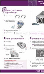 Epson PowerLite 8300i with
EasyMP.net module 빠른 설정