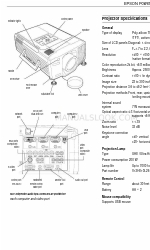 Epson PowerLite 9300i - PowerLite 9300NL Multimedia Projector Hızlı Kılavuz