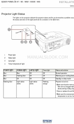 Epson PowerLite 955W 설치 핸드북