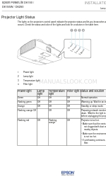 Epson PowerLite D6250 Podręcznik instalacji