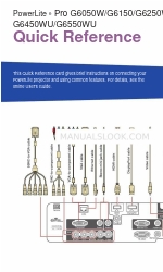 Epson PowerLite Pro G6550WU Riferimento rapido