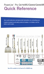Epson PowerLite Pro G6900WU 빠른 참조