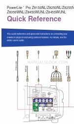 Epson PowerLite Pro Z8250NL Hızlı Referans Kartı