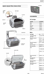 Epson Stylus Photo RX600 Ürün Bilgileri