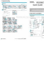 Toshiba e-studio 2802am Manuale rapido