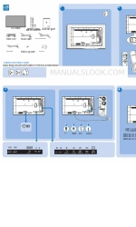 Philips Q Series Quick Start