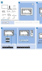 Philips Q Series Quick Start