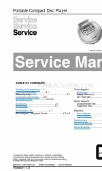 Philips AX2300 Manual de servicio