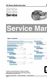 Philips AZ 1004/00C Manual de servicio