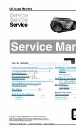 Philips AZ 1538 Manual de servicio