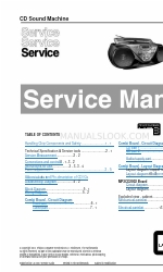 Philips AZ 1538 Service Manual