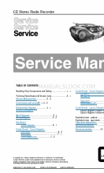 Philips AZ 2045 Manual de servicio