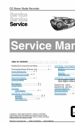 Philips AZ 2045 Service Manual