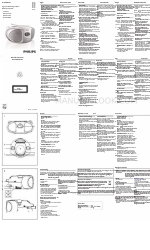 Philips AZ102B User Manual