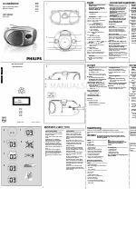 Philips AZ102B 사용자 설명서