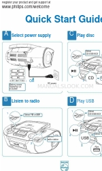 Philips AZ1834 Manuale di avvio rapido