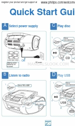 Philips AZ1834 Manual de início rápido