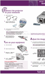 Epson V11H071920 - PowerLite 9300i SXGA+ LCD Projector Pengaturan Cepat