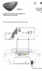 Philips AZ5738 Panduan Memulai Cepat