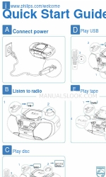 Philips AZ5740 クイック・スタート・マニュアル