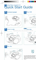 Philips AZ5740 Quick Start Manual