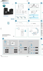 Philips BTM2180 Short User Manual