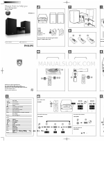 Philips BTM2310/96 短いユーザーマニュアル