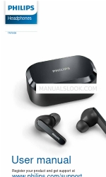 Philips Essence 5000 Series Руководство пользователя