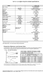 Toshiba TDP-D1-US Технічні характеристики