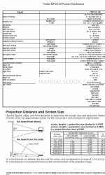 Toshiba TDP-D2-US Технічні характеристики