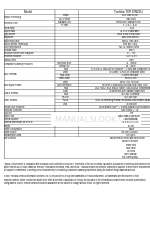 Toshiba TDP-EW25U Especificações