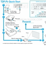 Toshiba TDP-P3 Manuale di avvio rapido