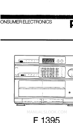 Philips F1395 ユーザーマニュアル