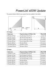 Epson V11H281020 - PowerLite 400W WXGA LCD Projector Manual Pembaruan