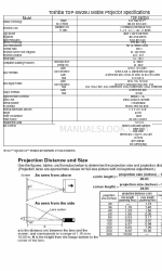 Toshiba TDP-SW25U Specifiche tecniche